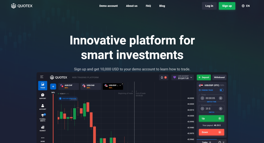 Screenshot of QXBroker market main page