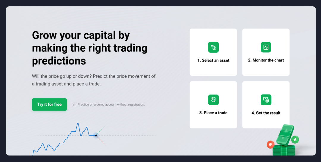 Screenshot of QXBroker Work Process Steps